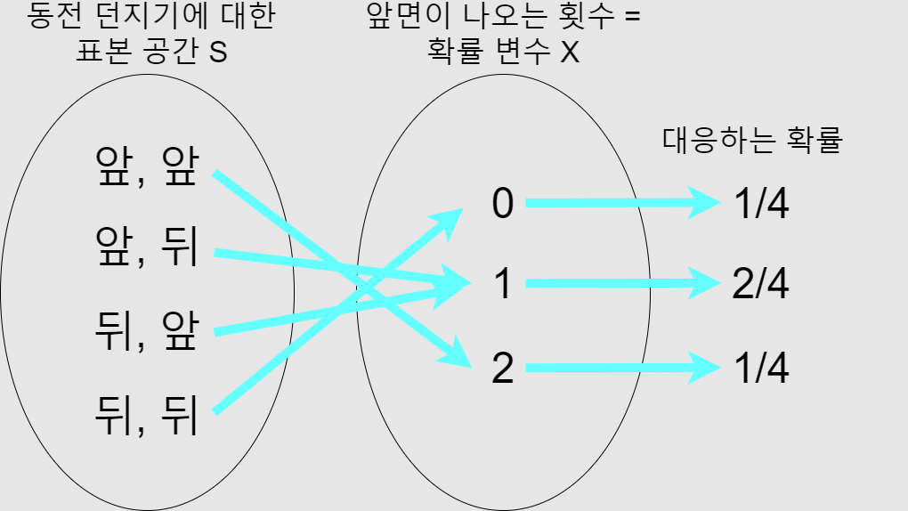 image-20220107073702669